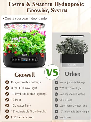 Hydroponics Growing System 12 Pods, Growell Smart Herb Garden with 96 38W LED Grow Lights, 10L Double-Layer Water Tank, Customizable Cultivation Program, Indoor Garden for Home Kitchen, Office (White)
