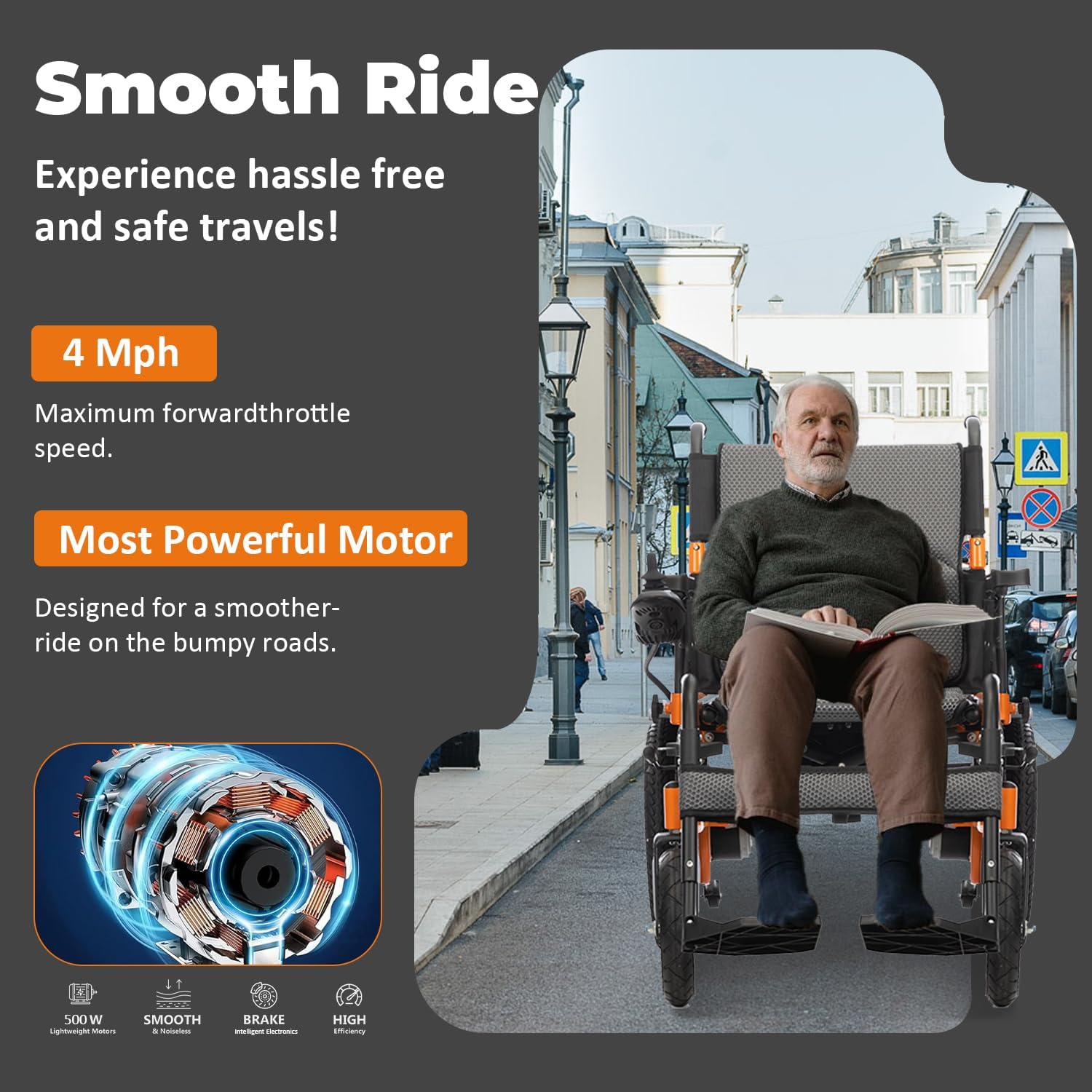 Lightweight Foldable Electric Wheelchairs for Adults,21in Wider Electric Wheelchair,Intelligent Power Wheelchair,500W All Terrain Motorized Wheelchair,Compact Portable Wheelchair,Airline Approve
