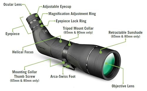 Vortex Optics Crossfire HD Spotting Scopes