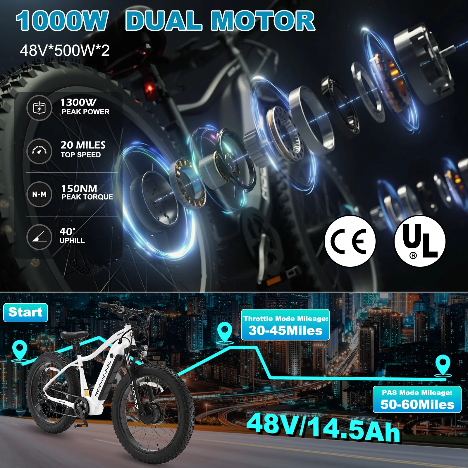 ABORON Electric Bike for Adults, 1000W Dual Motor AWD MTB，48V 15AH Battery，26" X 4" Fat Tire All Terrain Ebikes，20MPH 7-Speed Mountain Electric Bicycle