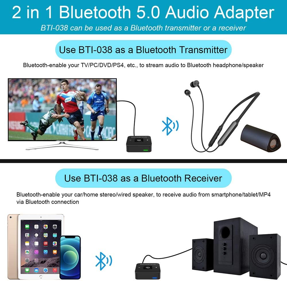 Golvery Wireless Headphones for TV Watching w/Bluetooth Transmitter Adapter (Digital Optical AUX RCA), Bluetooth 5.0 Rechargeable Earbuds Headset Hearing Set for Seniors, Plug n Play, No Audio Delay