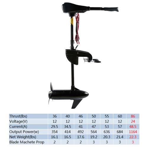 Cloud Mountain 86lbs Thrust Electric Transom Mounted Trolling Motor Fishing Boats Saltwater Freshwater 28 inch Shaft