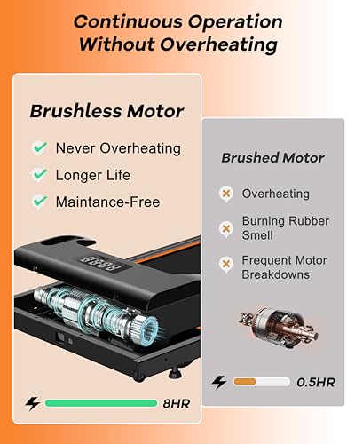 Walking Pad Under Desk Treadmill, 2.5HP Quiet Brushless Small Treadmill for Home and Office, Compact Portable Walking pad with Remote & App Control for Walking and Jogging