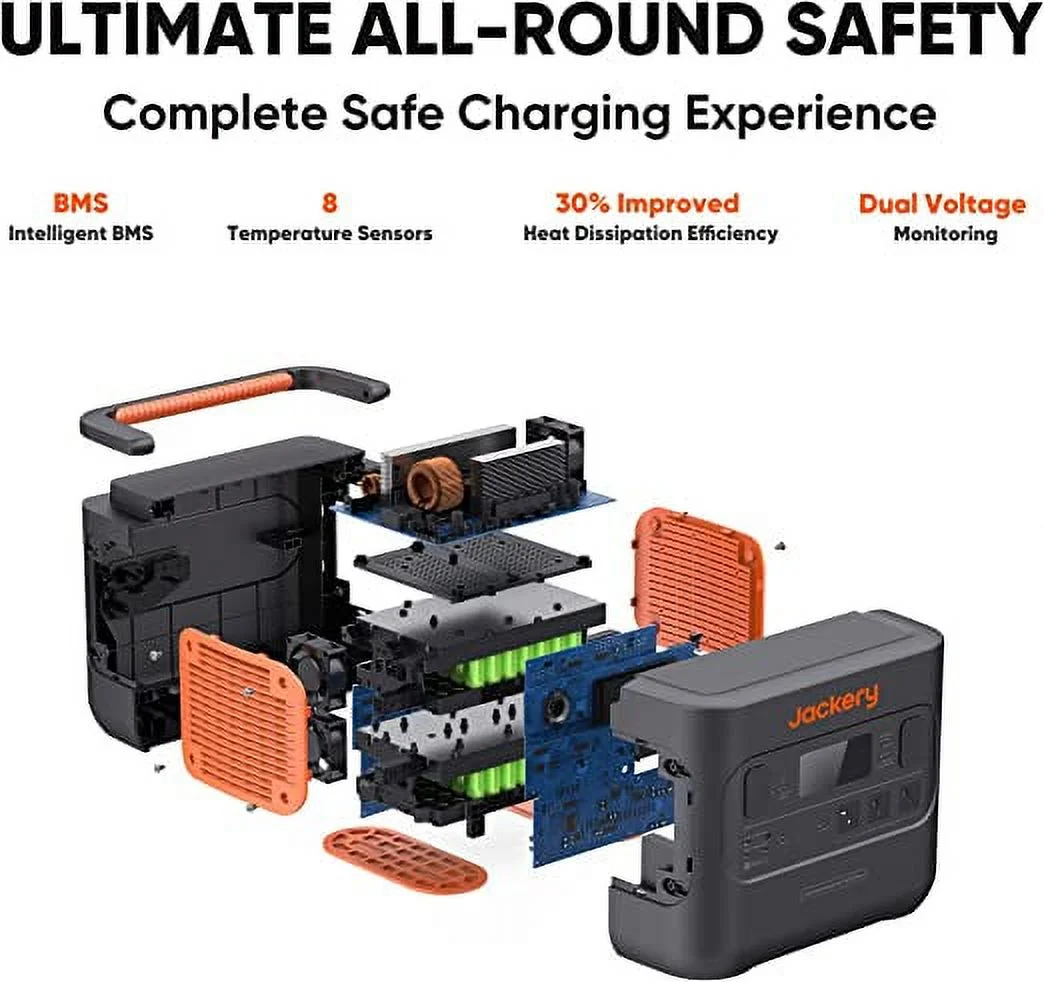 Jackery Explorer 1500 Pro Portable Power Station, Solar Generator with 1512Wh, 2x100W PD Ports(Solar Panel Optional)