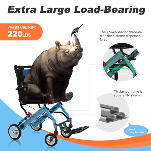 Wheelchairs for Adults, Transport Wheelchair Lightweight Foldable (Only Takes 1S), Ultra Light Wheelchair Equipped with 8IN Honeycomb Tires (Only 20 LBS, Holds 220 LBS)