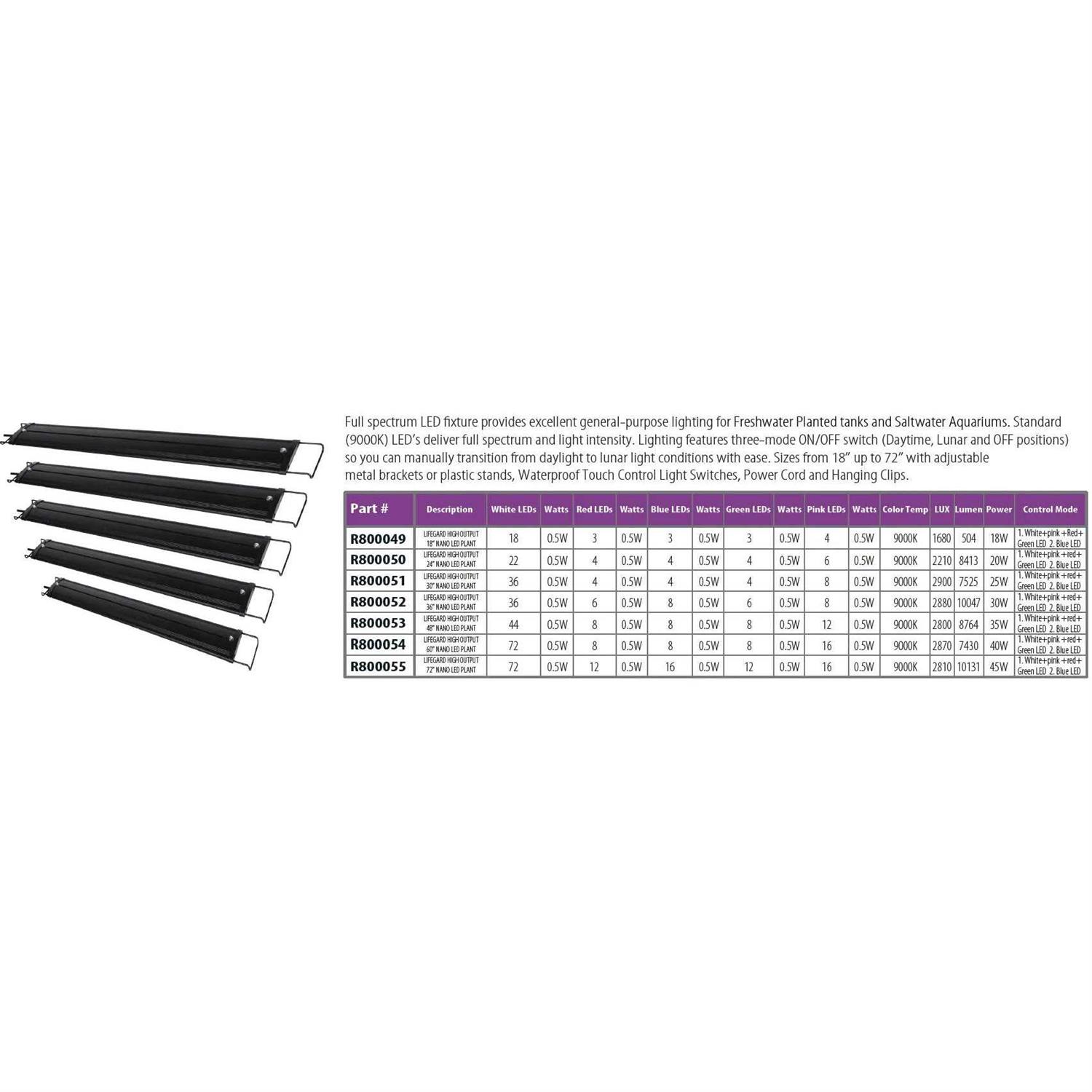 Lifegard Aquatics Full Spectrum LED Aquarium Light - Pet Supplies online store