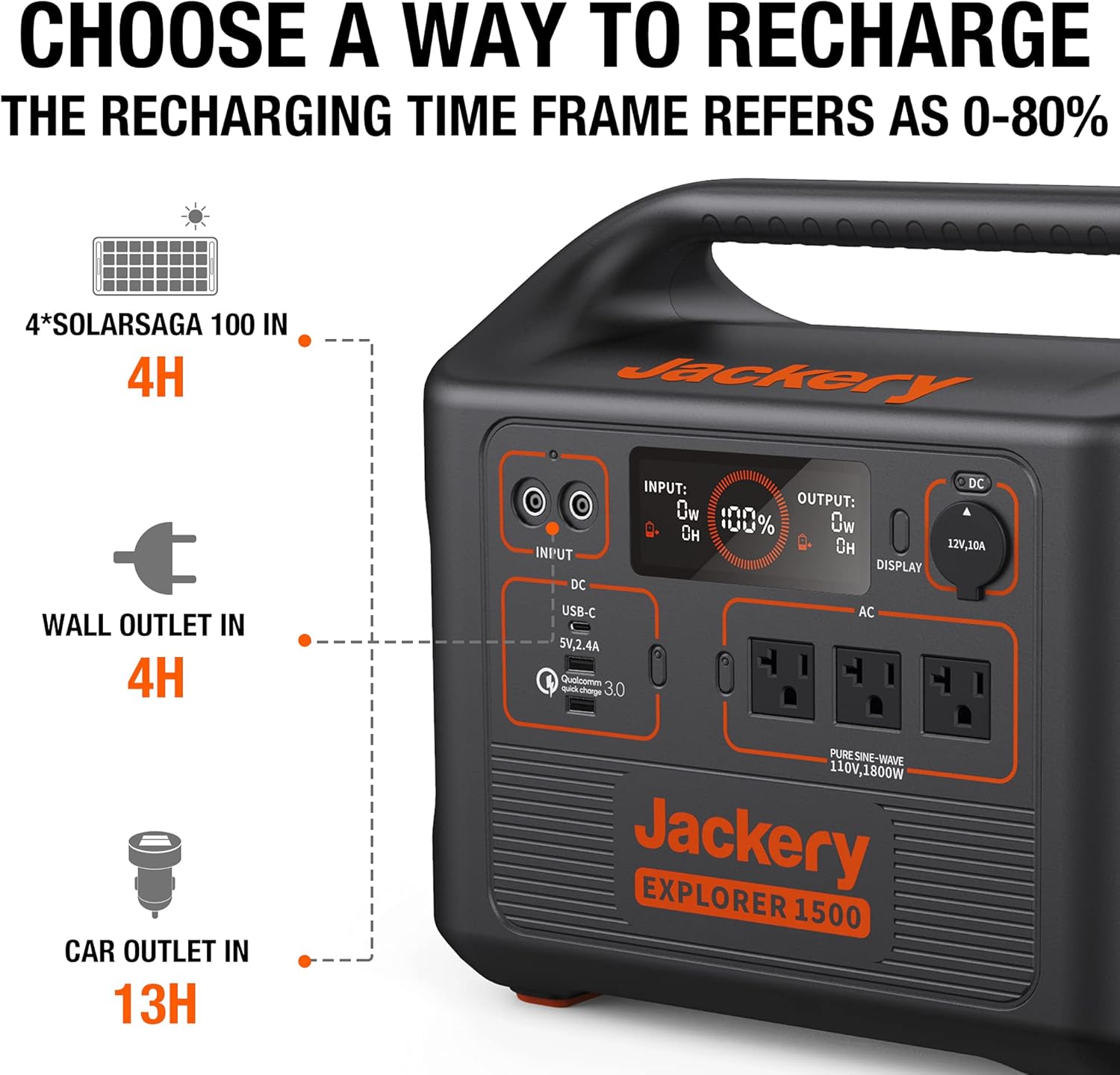 Jackery Portable Power Station Explorer 1500, 1534Wh Portable Generator with 3x110V/1800W AC Outlets, for Outdoor RV/Van Camping, Overlanding