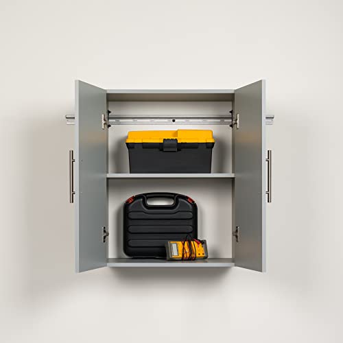 Prepac HangUps Upper Storage Cabinet - Elegant and Spacious Wall Cabinets to Maximize Your Storage, 36" Size, Classic White Finish