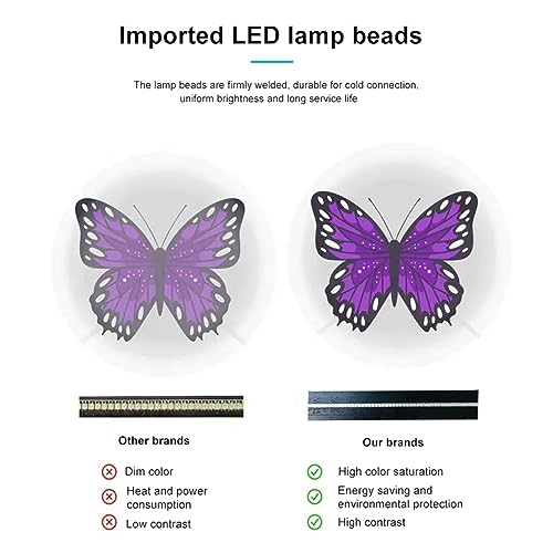 3D Hologram Fan Display, Holographic LED Fan w/768 Pcs LED Beads, 1080P High Brightness LED Light Naked Eye Hologram Fan Suitable for Synchronization, for Shop Trade Show 25.6"