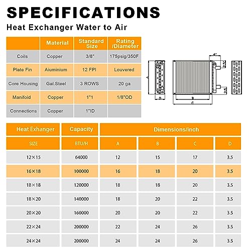 24x24 Heat Exchanger Water To Air With Copper Ports High Heat Energy for Hot Air Wood Furnace Plenum And Hydronic Heating