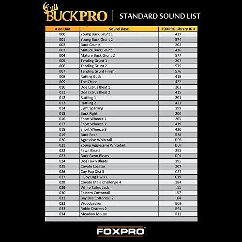 Foxpro BuckPro Electronic Deer Call