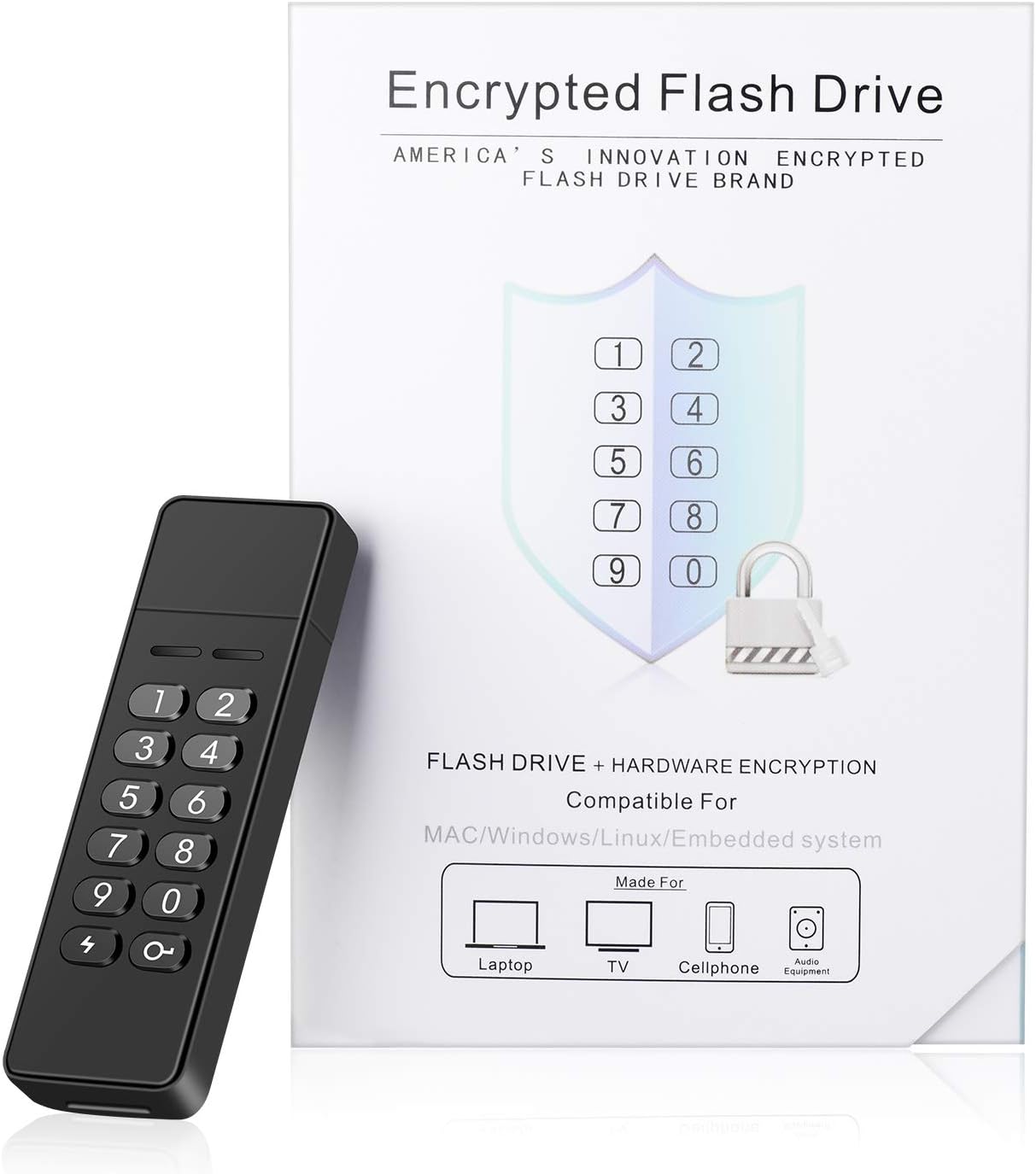 Encrypted USB Flash Drive (32G) Pack of 2