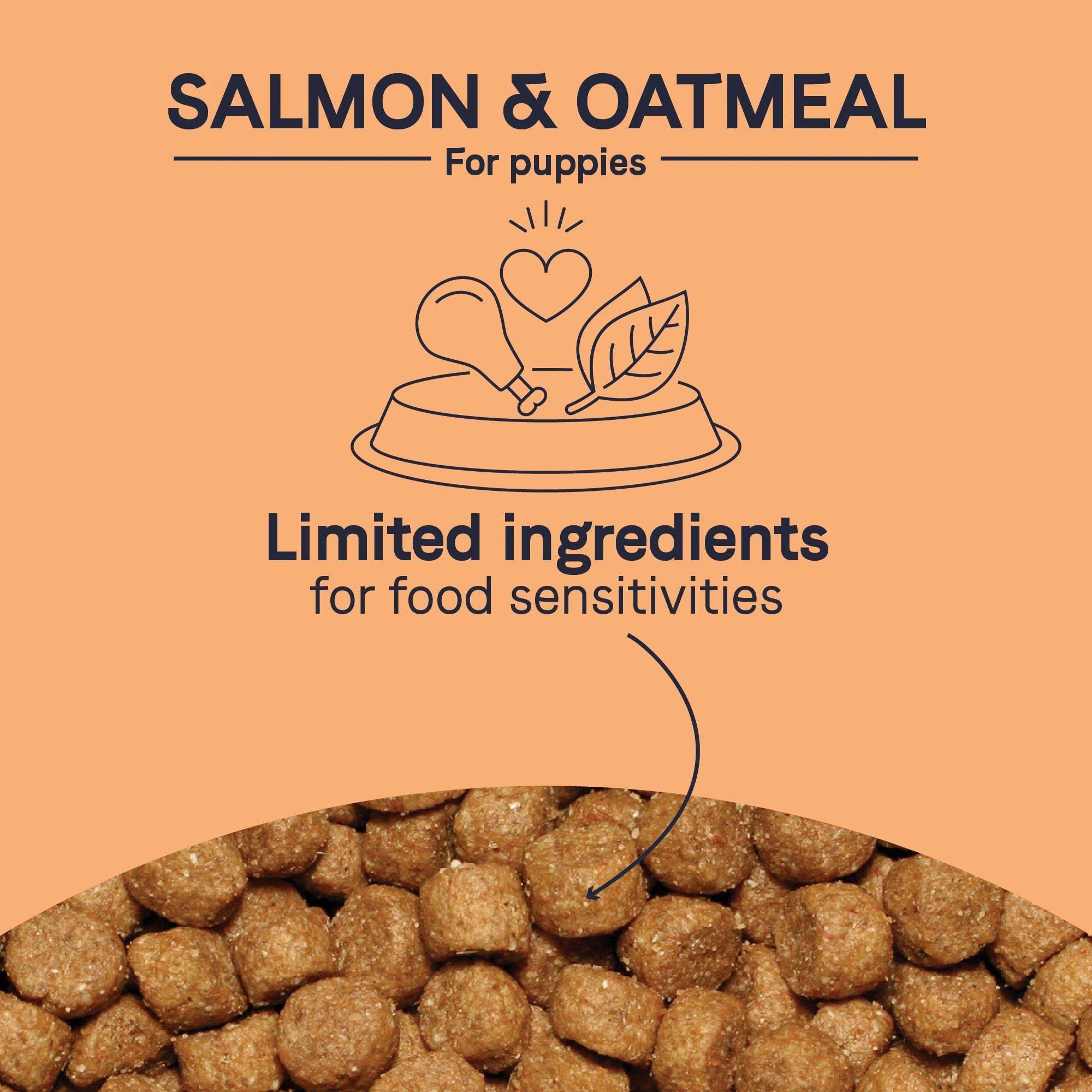 Canidae Pure Puppy Real Salmon u0026 Oatmeal Recipe Dry Food, 24 lbs.