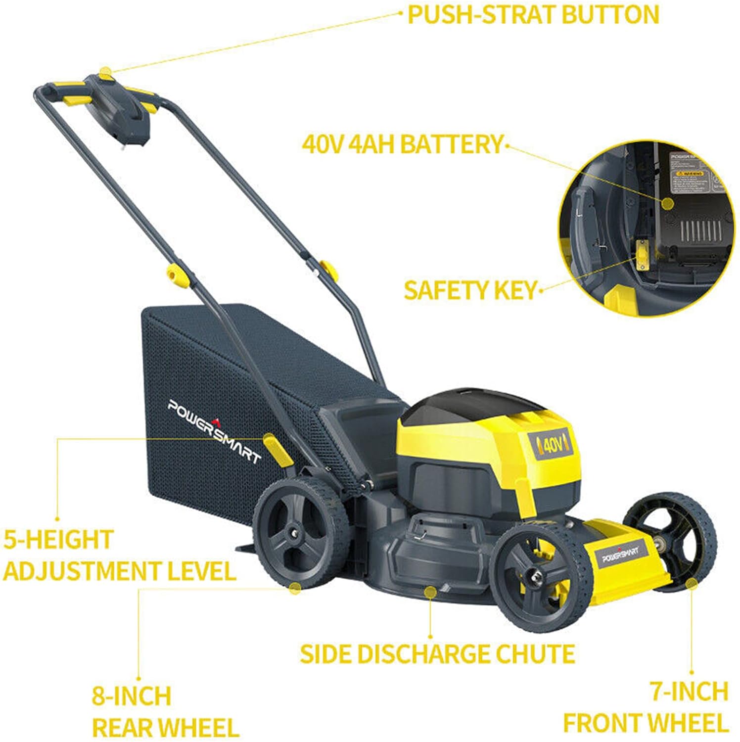 PowerSmart Cordless Lawn Mower 17 Inch 3-in-1 with 40V 4.0Ah Lithium-ion Battery and Charger