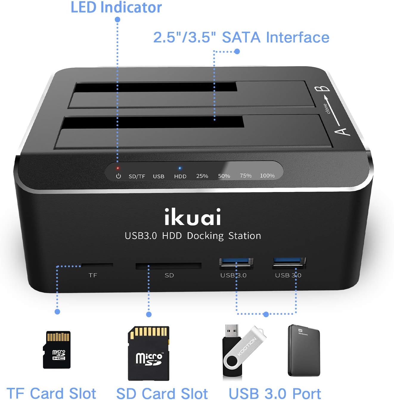 ikuai SATA to USB 3.0 Dual Bay Hard Drive Dock for 2.5 and 3.5 SATA HDD SSD with SD TF Card Reader 2 USB 3.0 Ports and Offline Clone Function External Hard Drive Docking Station (UASP Supported) Pack of 2
