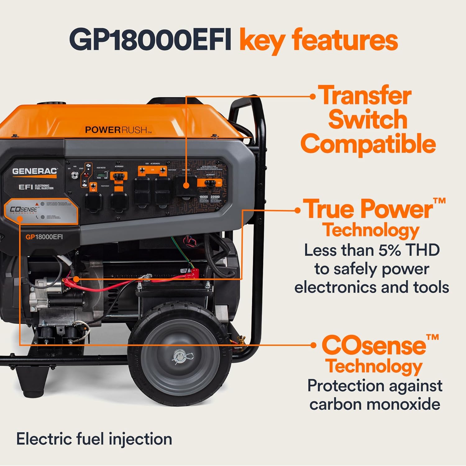 Generac 7706 GP18000EFI 18,000-Watt Gas-Powered Electric-Start Portable Generator with Cosense & EFI Engine, Transfer Switch Compatible
