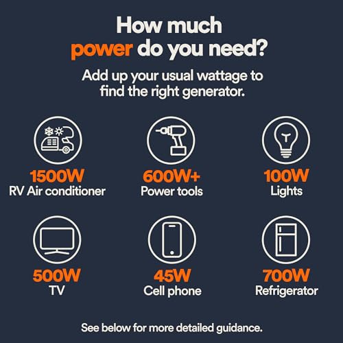Generac 3,300-Watt Gas-Powered Portable Inverter Generator - Lightweight Design - USB Ports for Mobile Device Charging - COsense Technology - Perfect for Home use - Orange/Black
