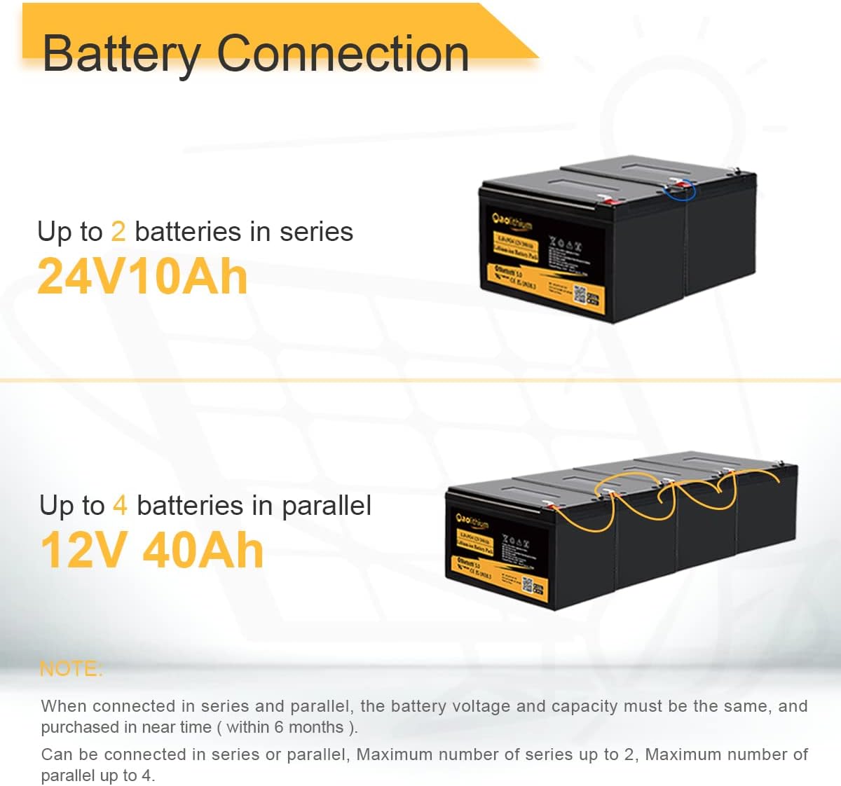 Aolithium 100ah Lithium Battery 12V LiFePO4 Battery with Bluetooth APP 4000 Cycles Maintenance-FreeBattery with Built-in BMS Perfect for RV Solar Marine UPS Off-Grid Applicatins