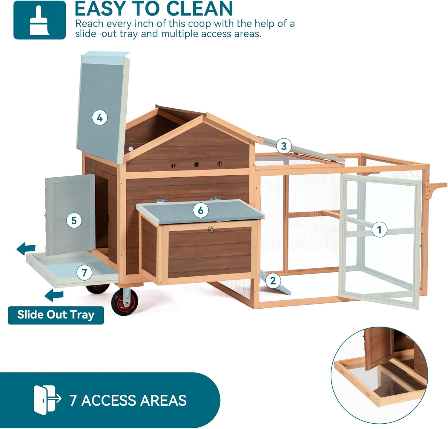 PETSFIT Large Chicken Coop Tractor 81" Hen House Suitable for 4-8 Chickens, Outdoor Waterproof Poultry Cage with Nesting Box/Wheels-5 Access Areas & Pull Out Tray for Easy Cleaning