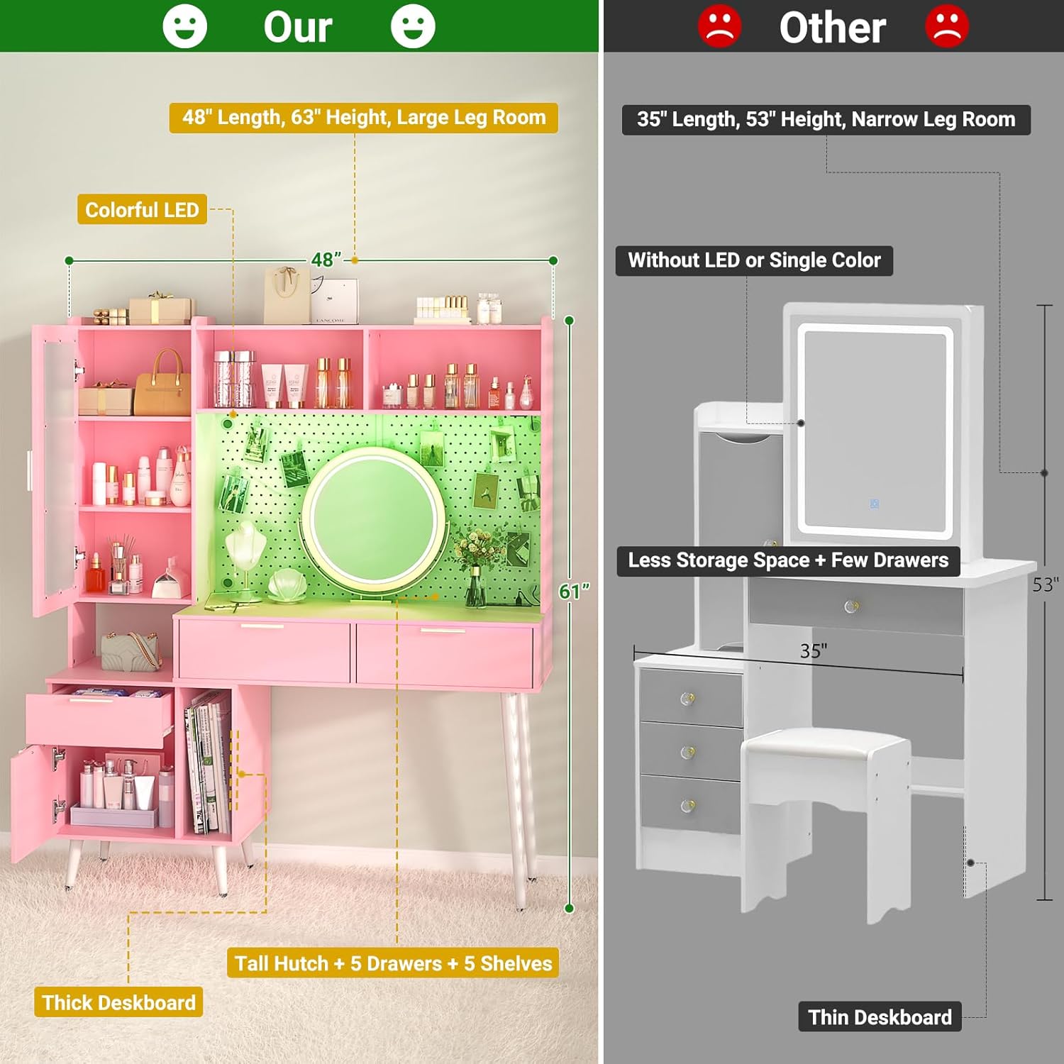 Homieasy Vanity Desk with Mirror & LED Light & Charging Station, 48 Inch Large Makeup Vanity with Ample Storage, Vanity Table with Drawers, Cabinet, Pegboard, Shelves, Storage Hutch, Pink