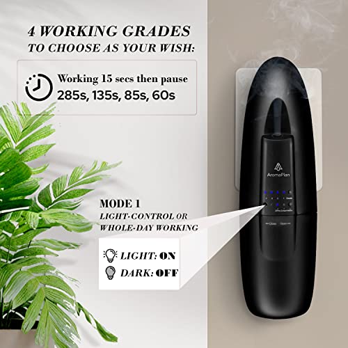 AROMAPLAN Portable Diffuser - 2 Pack - Up to 500 Sq. FT Coverage - Nanotechnology Plug in Oil Diffuser for Essential Oils -for Home and Office - Wall Silent & Waterless Oil Diffuser (Black)