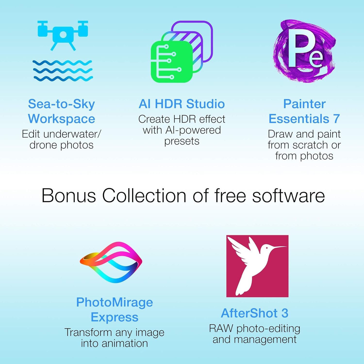 Corel PaintShop Pro 2021 | Photo Editing & Graphic Design Software | AI Powered Features [PC Disc] [Old Version] Pack of 2