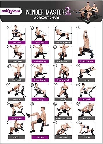 BODY RHYTHM 22 in 1 Wonder Master Core & Abdominal Workout Equipment, Foldable & Adjustable Rowing Machine, Core Strength Training& Abdominal Exercise Trainers with 22 Ways to Exercise for Home Gym.