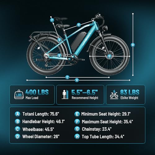 Jasion EB5 MAX Electric Bike for Adults with 1500W Peak Motor, 48V 15Ah (720Wh) Battery Electric Mountain Bike, 26'' x 4'' Fat Tire Ebike, 28+MPH Speed, Cruise Control, with Fenders, Rear Rack