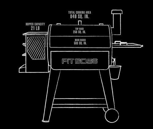 Pit Boss 10537 PB0820SP Wood Pellet Grill, 820 Square Inches, Black