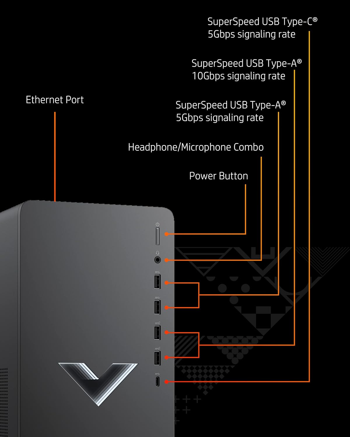 HP Victus 15L Gaming Desktop Bundle PC, AMD RX6400 Graphics, AMD Ryzen 5 5600G,32GB SDRAM, 1TB SSD + 1TB HDD, Windows 11 Home OS, RGB Lighting, Wi-Fi & Bluetooth (TG02-0013w,2023)