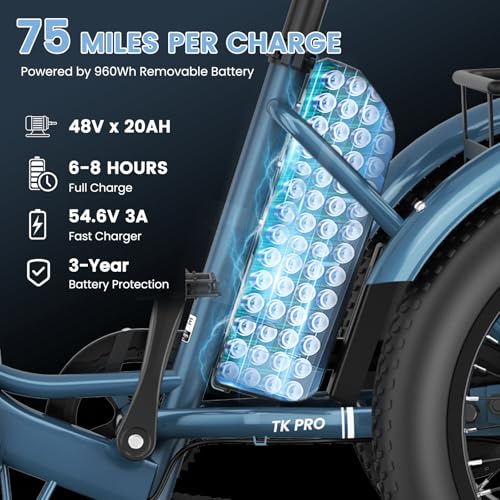 MOONCOOL Electric Tricycle for Adults, 500W/750W 48V 20" Folding Electric Trike Peak Power 1100W, 3 Wheels Electric Bicycle, Aluminum Frame Electric Tricycle with Large Basket and Removable Battery