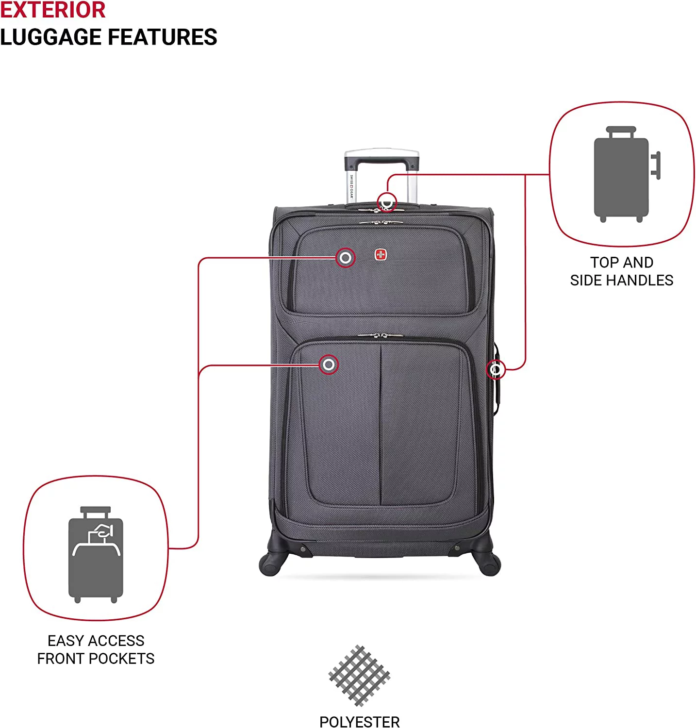 SwissGear 3 PC Spinner Suitcase Set Dark Grey