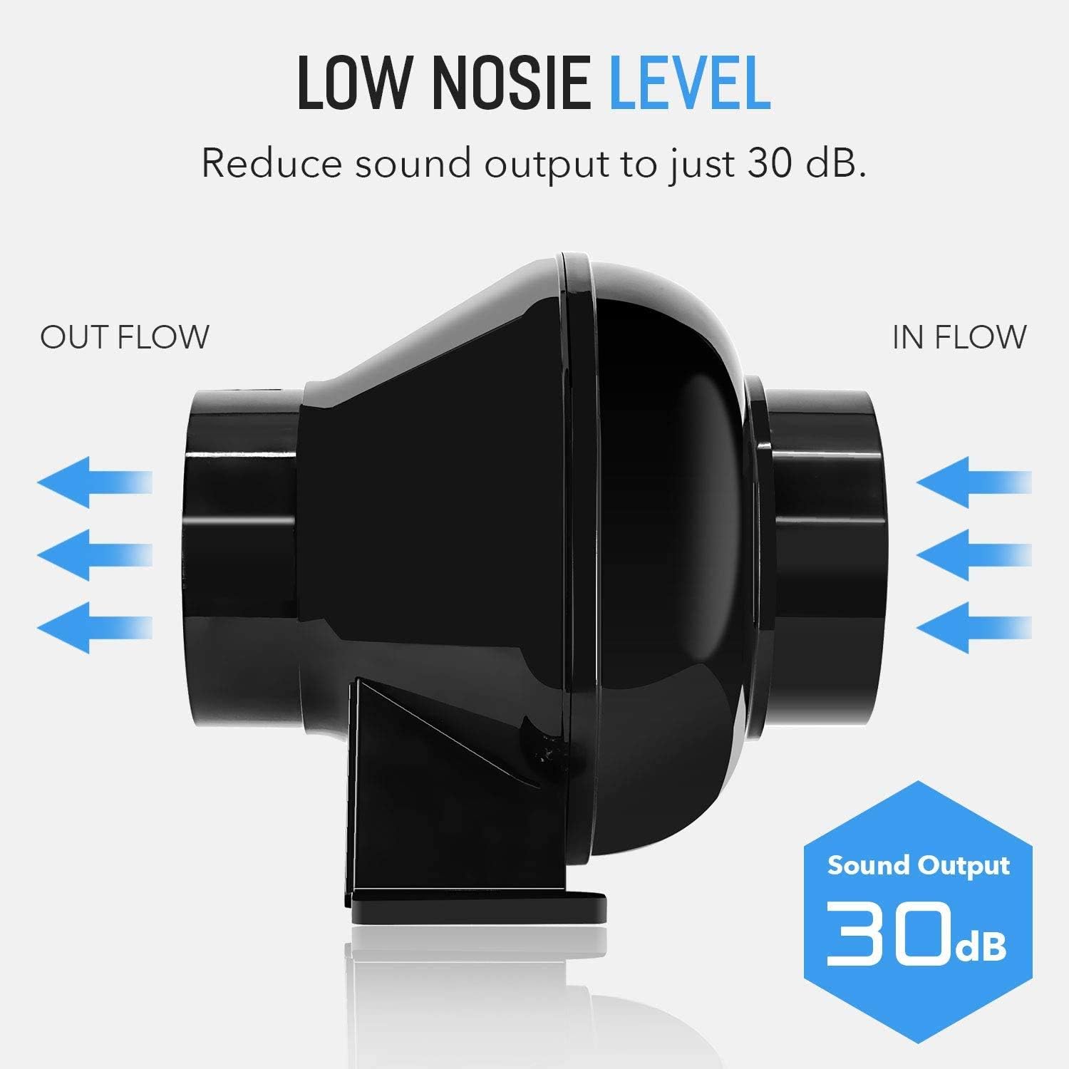 iPower 4 Inch 195 CFM Inline Fan Circulation Vent Blower, Air Carbon Filter and 8 Feet Flexible Ducting for Grow Tent Ventilation, Exhaust, 4 Fan & Filter, HVAC Heating Cooling