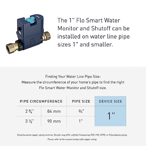 Moen Flo Smart Water Monitor and Automatic Shutoff Sensor, Wi-Fi Connected Water Leak Detector for 1-Inch Diameter Pipe, 900-006