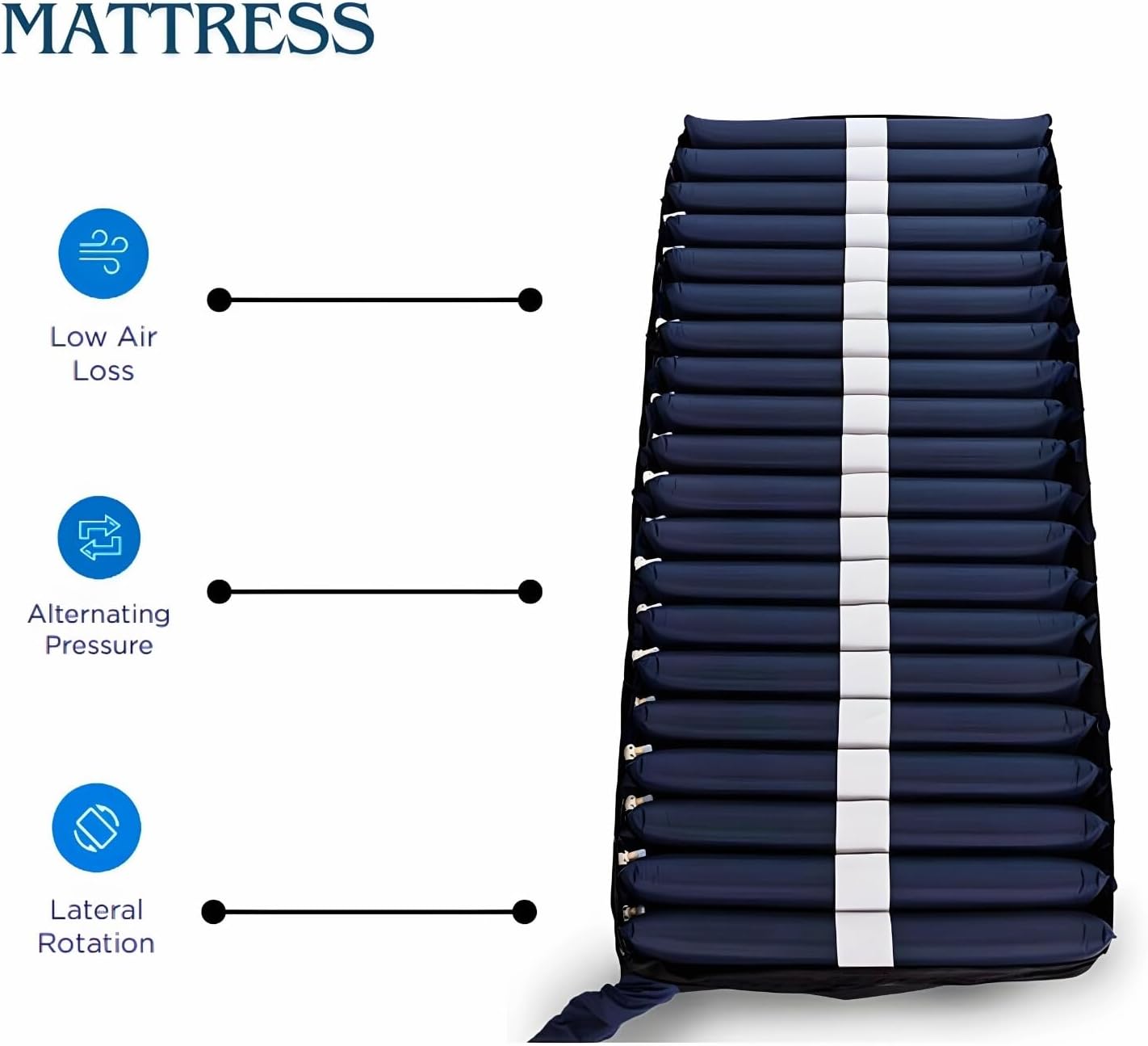 Medacure Lateral Rotation Mattress - Alternating Pressure and Low Air Loss, True Bariatric, 450 Lbs Weight Capacity - 80" L x 36" W x 8" H with 2" Defined Perimeter - LRM36