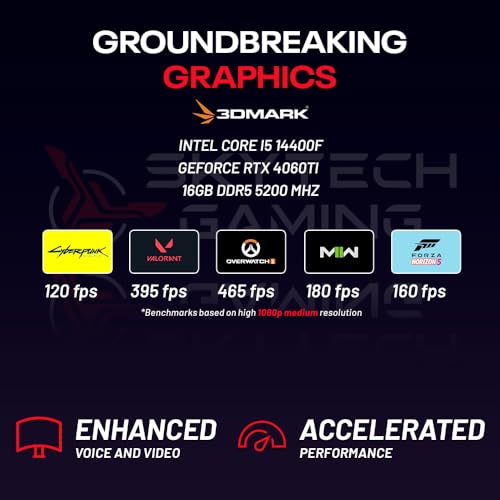 Skytech Chronos Gaming PC Desktop – AMD Ryzen 7 5700X 3.4 GHz, NVIDIA RTX 4070, 1TB NVME SSD, 16GB DDR4 RAM 3200, 750W Gold PSU, 240mm AIO, 11AC Wi-Fi, Windows 11 Home 64-bit