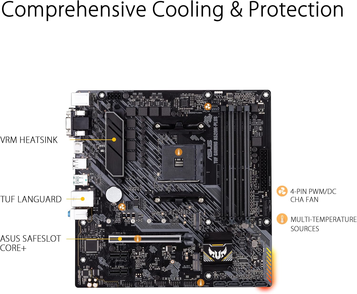 ASUS TUF Gaming A520M-Plus AMD A520 (Ryzen AM4) Micro ATX Motherboard with M.2 Support, 1 Gb Ethernet, HDMI/DVI/D-Sub, SATA 6 Gbps, USB 3.2 Gen 2 Type-A, and Aura Sync RGB Lighting Support,