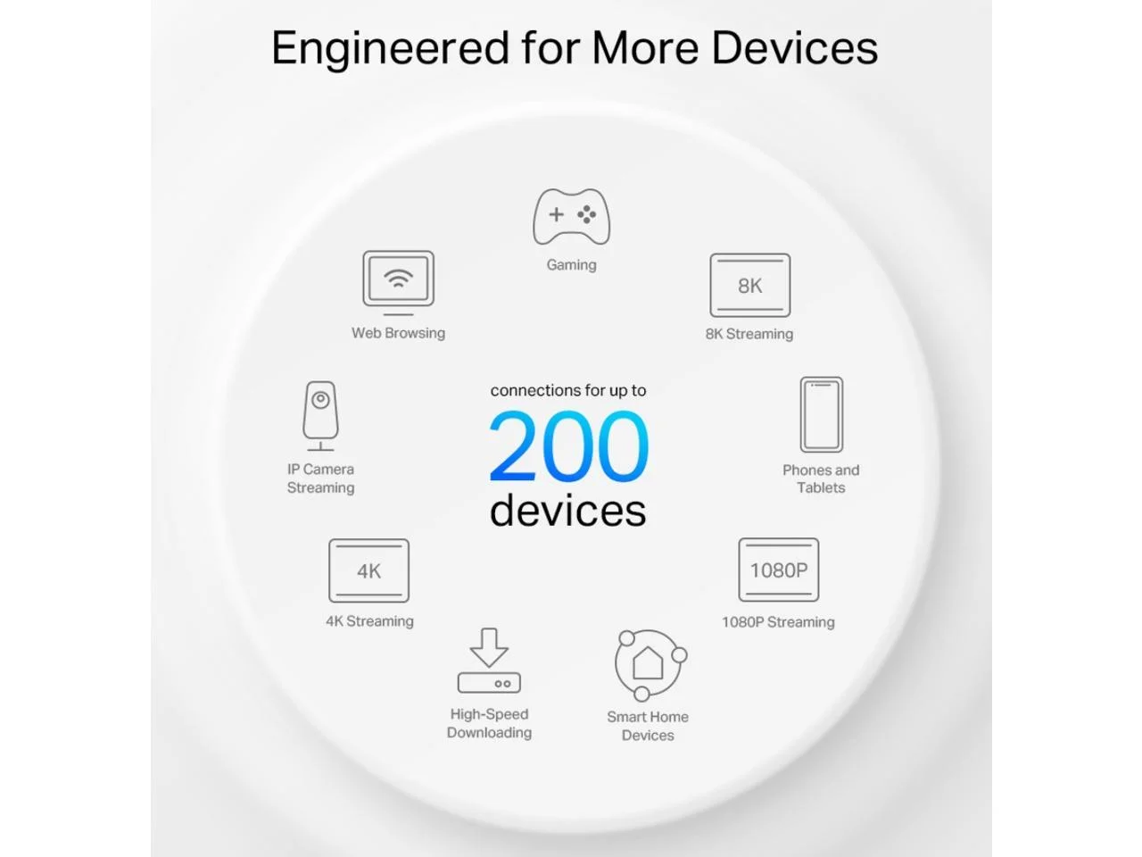 TP-Link Deco AXE5400 Tri-Band WiFi 6E Mesh System (Deco XE75 Pro) - 2.5G WAN/LAN Port, Covers up to 5500 Sq.Ft, Replaces WiFi Router and Extender, AI-Driven Mesh, New 6GHz Band, 2-Pack