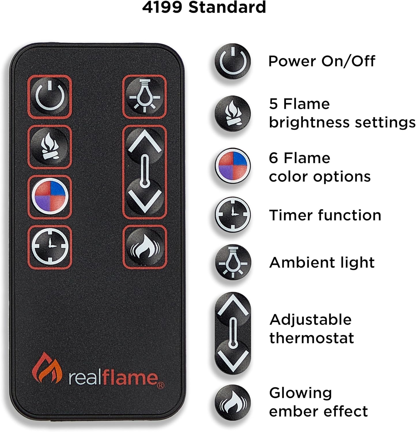 Real Flame Anika 49" Electric Fireplace with Mantel for Living Room or Bedroom, Replaceable Fireplace Insert Heater, Realistic Log and Flame Effect, Remote Control, Timer, White