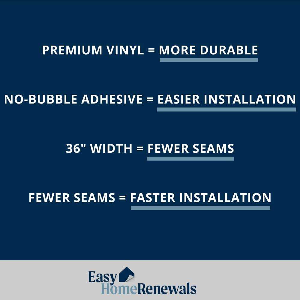 Instant Granite Premium Kitchen Countertop Vinyl Laminate Cover Easy Installation
