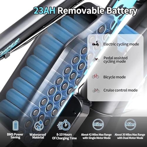E-Bike for Adults, 1104WH 2000W Removable Battery Ebike 26x4 Inch Fat Tire All Terrain Mountain Ebike