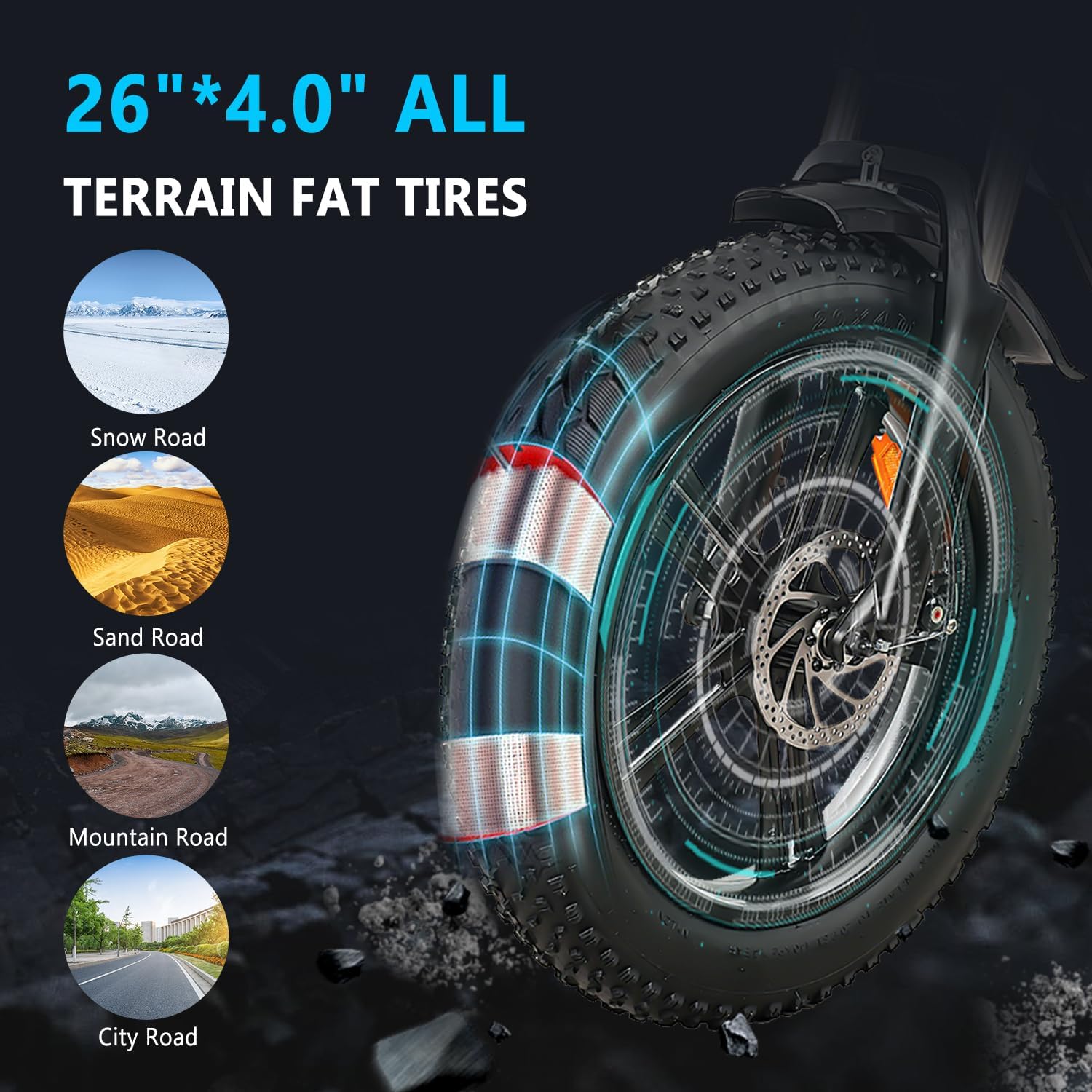 YUPENG Electric Bike for Adults, 20"*4.0 Fat Tire Electric Bike,1000W Motor 48V 20Ah Removable Large Battery, Top Speed 34MPH and 75 Miles, 7 Speed Ebike, Ship from US