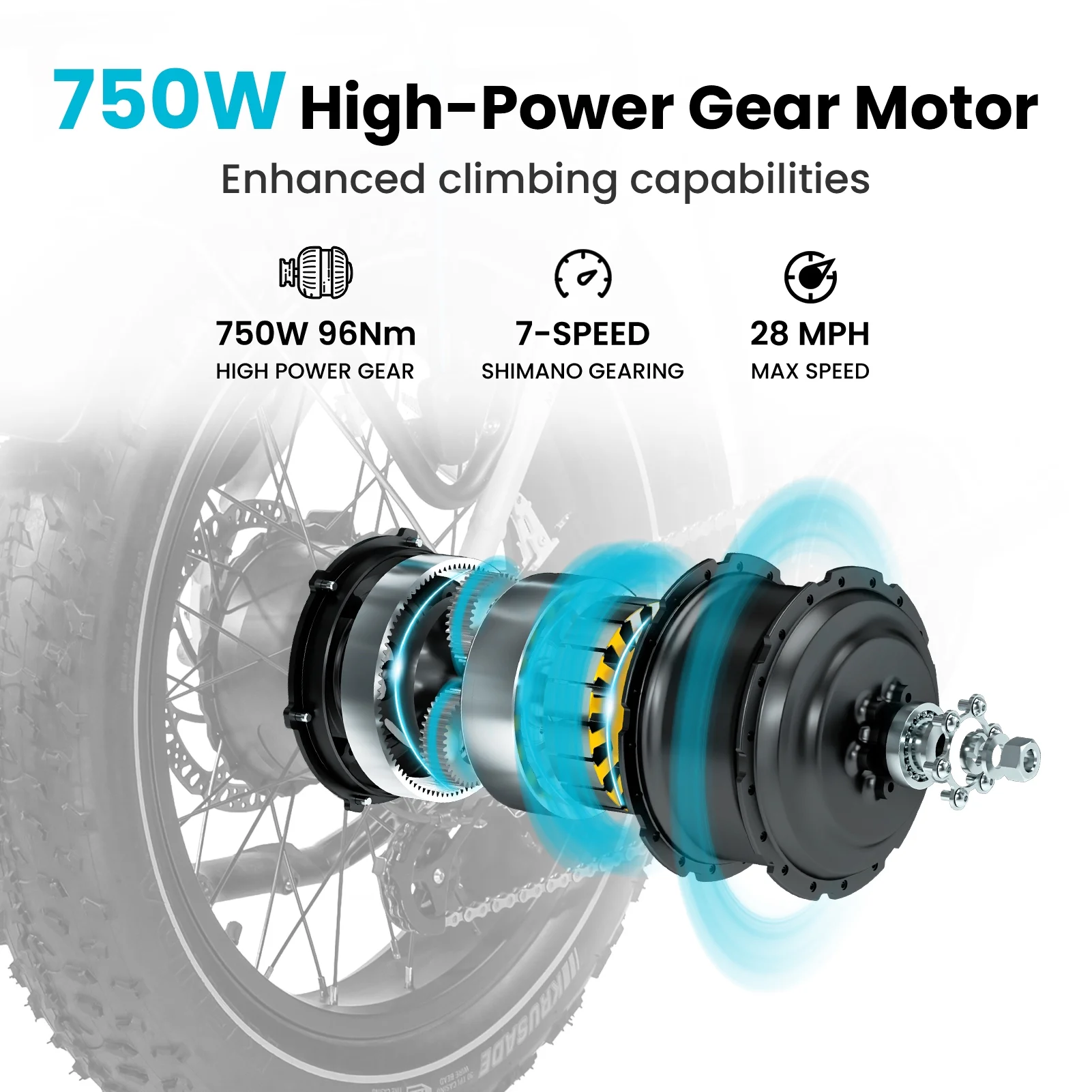 MAGICYCLE Ocelot Pro Fat Tire Electric Bike for Adults 750W Motor E Bike 52V 20Ah Step-Thru 20" Electric Mountain Bike for Beach Snow 7 Speeds