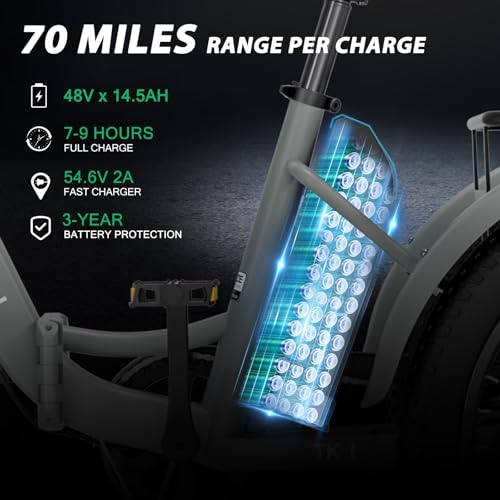 MOONCOOL Electric Tricycle Trike for Adults 350W 36V Removable Battery 24/26 Inches 7 Speeds 3 Wheels Electric Bikes Bicycle for Adults, Three Wheel Electric Cruiser Tricycle