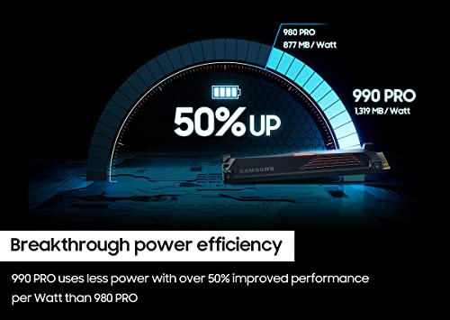 Samsung 990 PRO SSD NVMe M.2 PCIe Gen4, M.2 2280 Internal Solid State Hard Drive, Seq. Read Speeds Up to 7,450 MB/s for High End Computing, Gaming, and Heavy Duty Workstations, MZ-V9P2T0B/AM