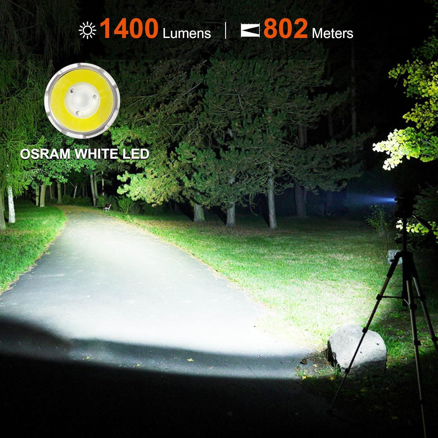 ACEBEAM L17 Tactical Flashlight 2632 Feet Long Rang Throw 1400 High Lumens LED Flashlight with 3100mAh USB Rechargeable Battery Flashlight for Camping, Outdoor, Emergency - White LED（Battery Included）