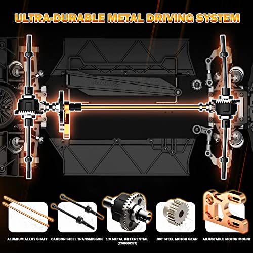 RLAARLO 1/14 Brushless Fast RC Cars for Adults, Top Speed 60+ MPH RC Truck, All Terrain Remote Control Car Hobby Off-Road Remote Control Truck 4x4 Monster Trucks with 3S Battery