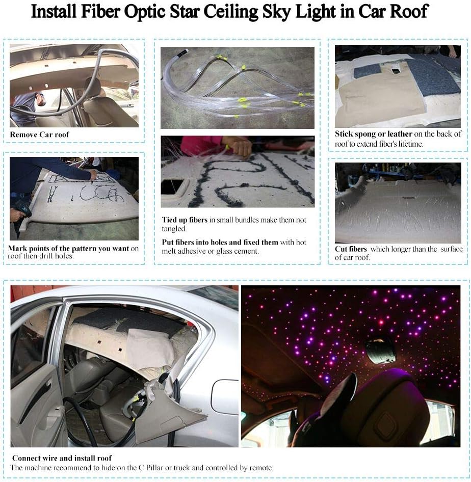 AKEPO Car Home Use 32W RGBW Twinkle+ Sound Activated+ APP Fiber Optic Lights Kit Star Ceiling Sky Light with Total 800pcs in 13.1ft/4m + 9.8ft/3m Long Optical Fiber Cable for Indoor or Interior Decor