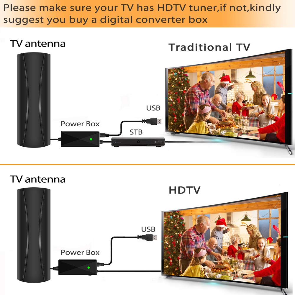 2022 Amplified High Gain Digital TV Antenna Long 420 + Miles Range Indoor/Outdoor TV Antenna- Support 4K 1080p Fire tv Stick and All Older TV's - 36FT Coaxial Cable Amplifier Newest Signal Booster