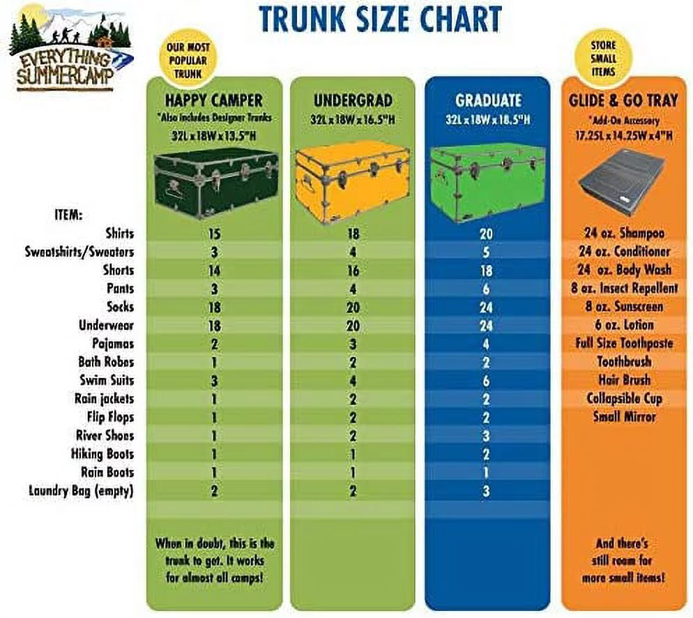 C&N Footlockers Graduate Storage Trunk - Large College Dorm Chest - Durable with Lid Stay - 32 x 18 x 18.5 Inches - Gold